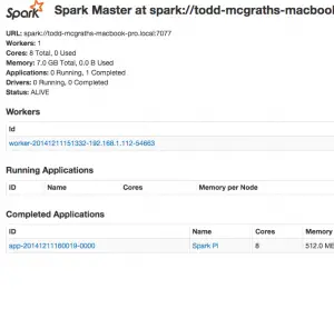 Spark Cluster completed application