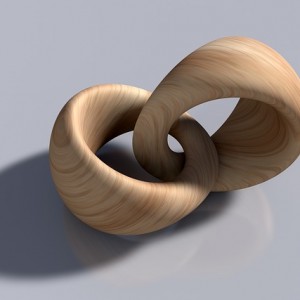 Kafka Connect mySQL examples