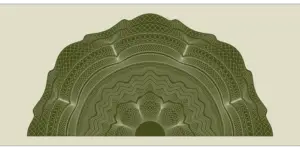 Kafka Certification Tips