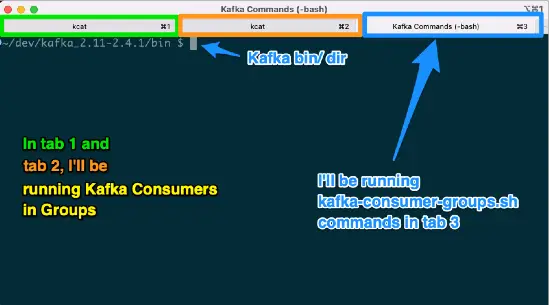 kafka-consumer-groups.sh examples iterm2 tab setup