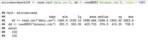 Timing in R microbenchmark example