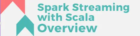Spark Streaming Scala Overview